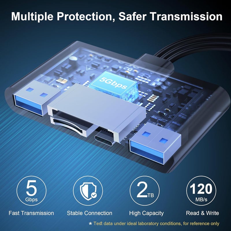 JOOPSHEE 5-in-1 SD Card Reader,High-Speed USB 3.0 Adapter for Phone/Pad USB C/A Devices with TF&SD Card Slots, Supports SD/TF/SDHC/SDXC/MMC - Image 3